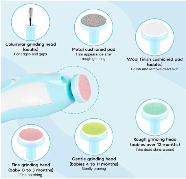 6 in 1 Portable Baby Nail Trimmer Solution