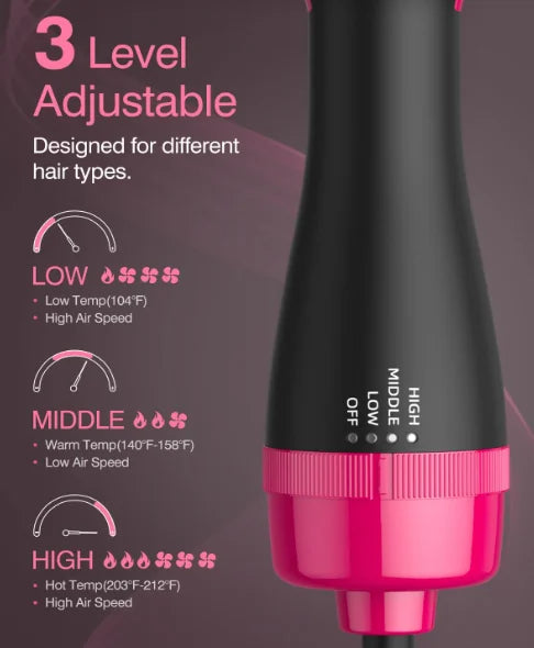 3-IN-1 Hot Air Brush & Straightener